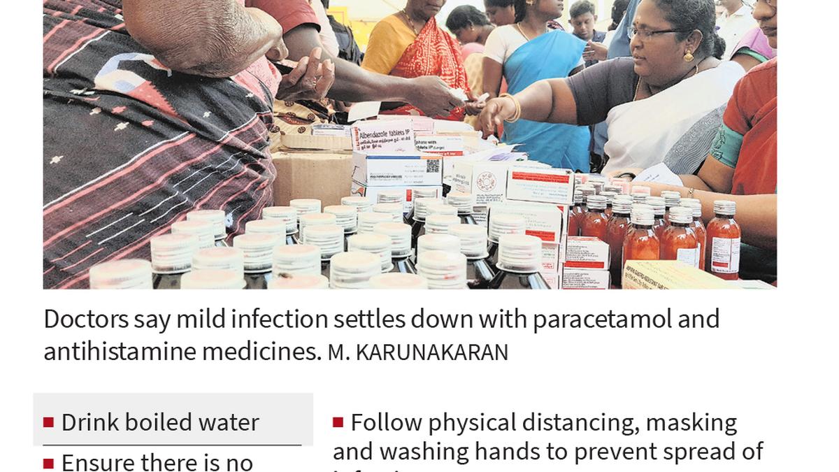 Chennai hospitals see spike in flu, diarrhoeal cases The Hindu